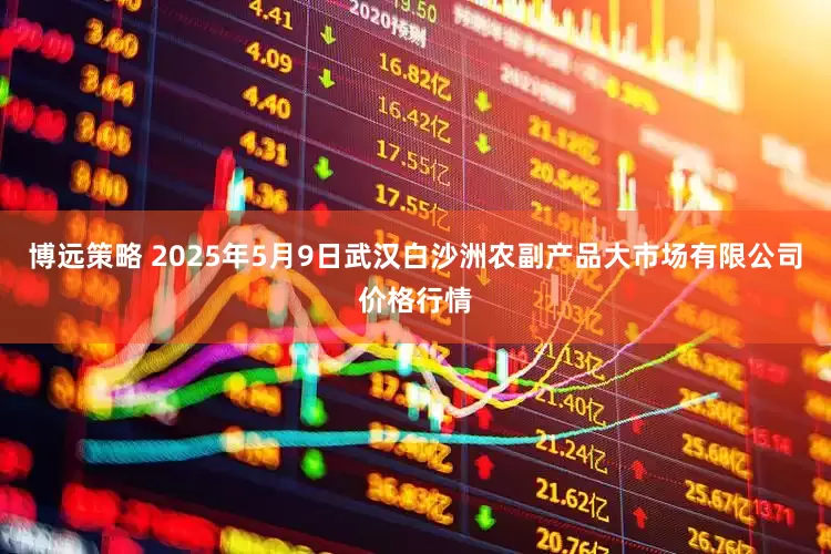 博远策略 2025年5月9日武汉白沙洲农副产品大市场有限公司价格行情