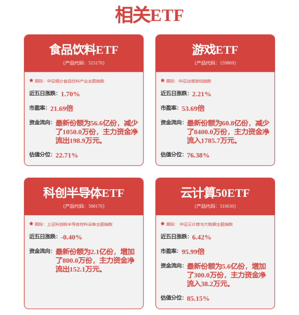 沪深配 和讯投顾刘昊：高度板进一步打开 新质战斗力强修复 五月新主线？